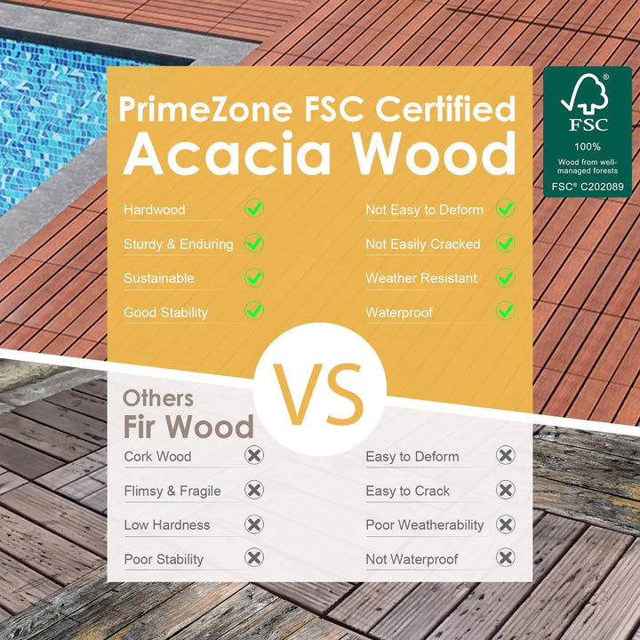 PrimeZone Interlocking Deck Tiles 27 PCS, 12" x 12" Solid Acacia Wood 